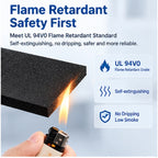 CR Flame Retardant Foam Sheet – UL 94 V-0 Closed Cell Chloroprene Rubber Foam