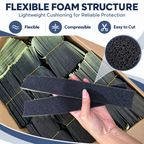 Flame-Retardant Foam Adhesive Pads for Cushioning and Equipment Protection | Custom