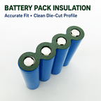 Green Insulation Paper Pads for Battery Packs and Electronics | Custom Die-Cut