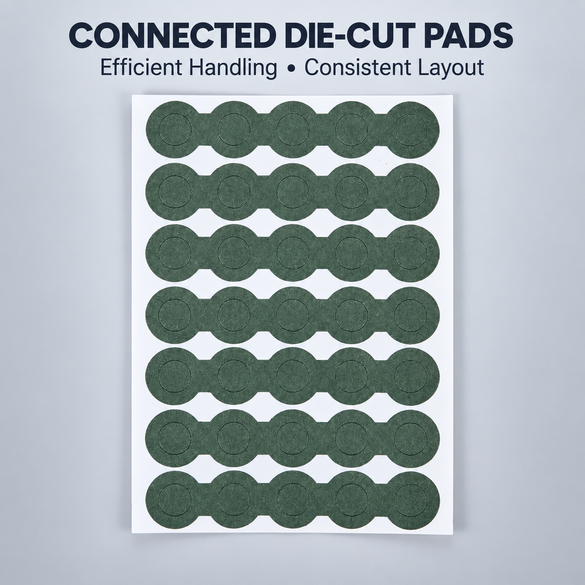 Green Insulation Paper Pads for Battery Packs and Electronics | Custom Die-Cut